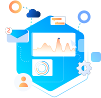 Salesforce CRM